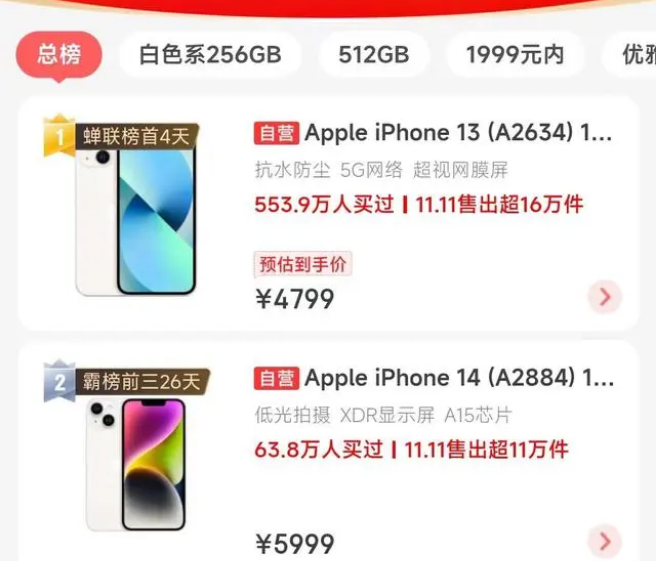 陆丰苹果14维修分享iPhone14配置不如同价位的安卓还能大卖 