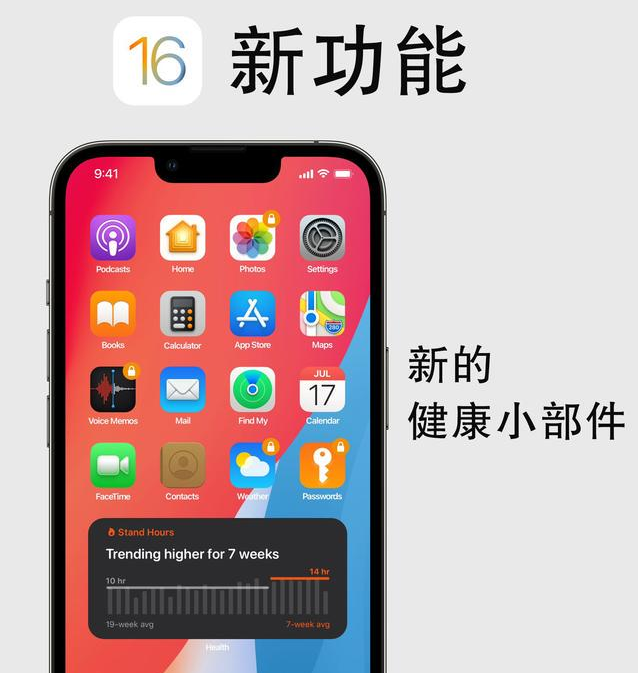陆丰苹果手机维修分享iOS16新功能汇总 
