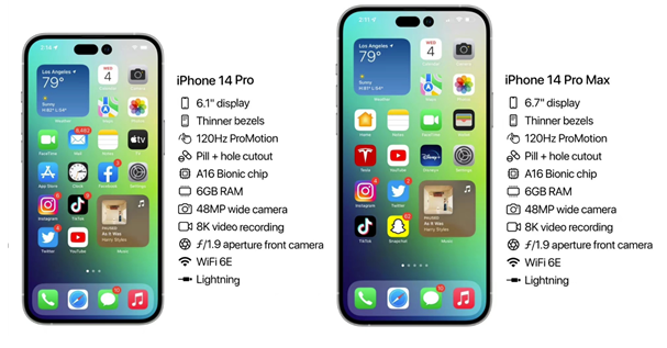 陆丰苹果14维修分享iPhone 14具体参数汇总 