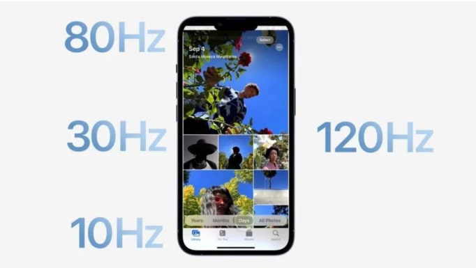 陆丰苹果14维修分享iPhone 14有高刷吗 