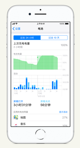 陆丰苹果手机维修分享iPhone 在夜间待机时耗电异常怎么办 