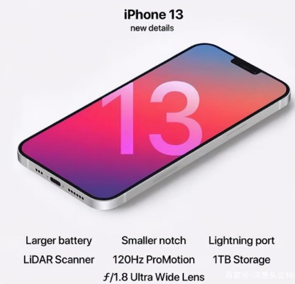 陆丰苹果手机维修分享iPhone 13起售价多少钱 