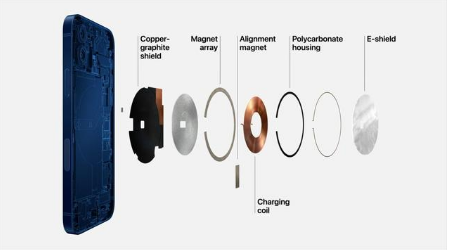 陆丰苹果手机维修分享iPhone 12真的会威胁身体健康吗 