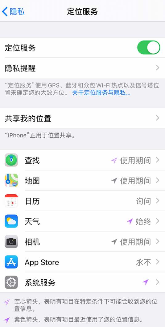 陆丰苹果手机维修分享iPhone 状态栏中时间显示为蓝色图标是什么情况 